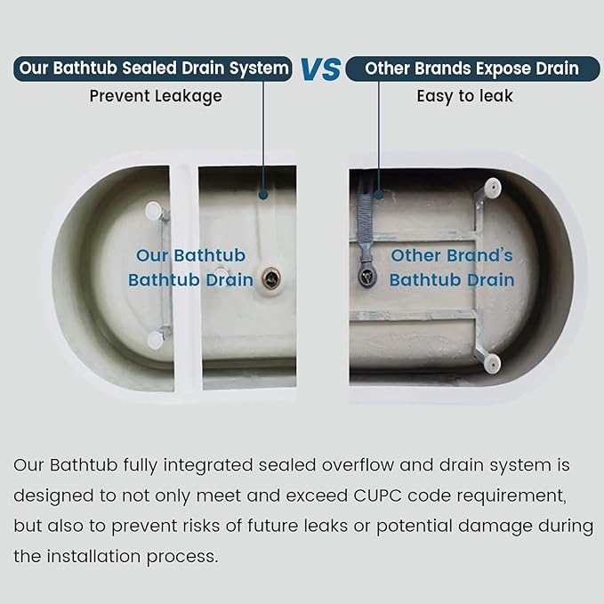 67 Inch Acrylic Freestanding Bathtub, Acrylic Soaking Bathtub with Matte Drain and Overflow, Modern Square Tub, cUPC Certified, Deep Ergonomic Design, Double-Walled Insulation, Easy Installation