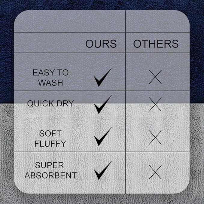 CASA COPENHAGEN Elegance Collection Towels 550 GSM 2 Bath Towel 2 Hand Towel 2 Washcloths, Super Soft Egyptian Cotton 6 Towels Set for Bathroom, Kitchen & Shower - Navy Blue + Grey