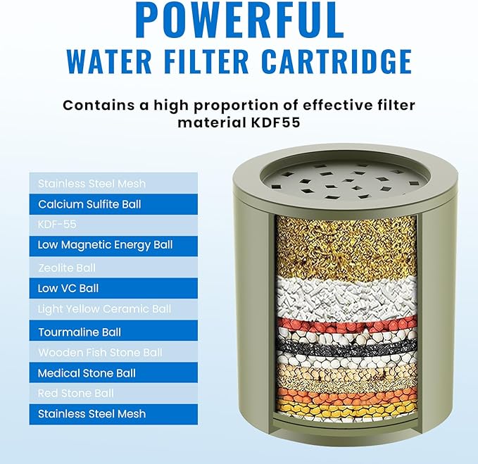 Ryamen Heavy Duty Shower Filter, Shower Water Filter, 99% REMOVAL Shower Head Filter for Hard Water, Heavy Metals, Chlorine (2 Cartridges, Black)
