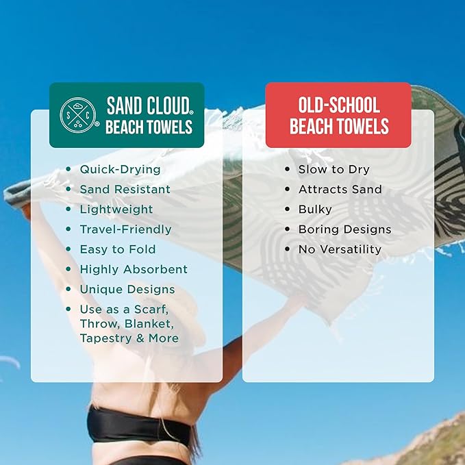 Sand Cloud Large Turkish Beach Towel - Sand Free - 100% Organic Turkish Cotton Yarn - Quick Dry Towel for Beach, Picnic, Blanket or Bath - As Seen on Shark Tank - Marine Life (Devil Ray)