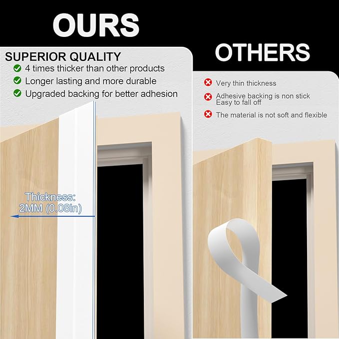 Heavy-Duty 2Inch (W) x 36FT(L) Door Weather Stripping, Extra Thick 2mm Door Draft Stopper Silicone Seal Strip, Draft Seal Tape for Doors Windows and Shower Glass Gap
