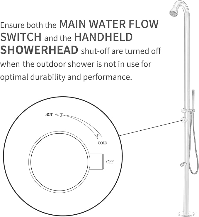 HEATGENE Outdoor Shower System, Showerhead, Wand Hand Shower, Foot Spout Rinse, Outdoor Shower Stand for Outside/Poolside/Patio Drench Shower - Matte Black