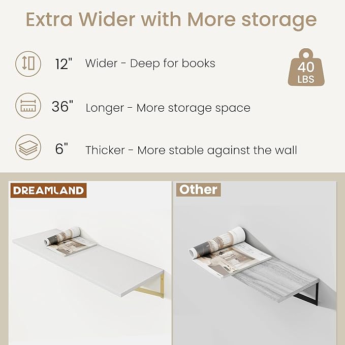 Dreamland White and Gold Shelves,36 inch Shelf, Large Floating Shelf 12 inch Deep Set of 2 for Bookshelf Living Room Bedroom Home Office Bathroom