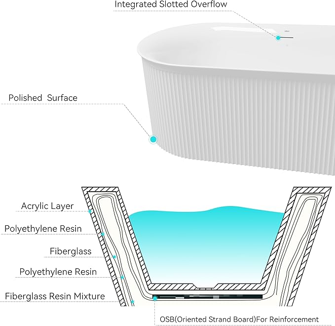 FerdY Nami 67" Acrylic Freestanding Bathtub, V Shape Freestanding Soaking Acrylic Bathtub, Modern White, cUPC Certified, Polished White Pop-Up Drain