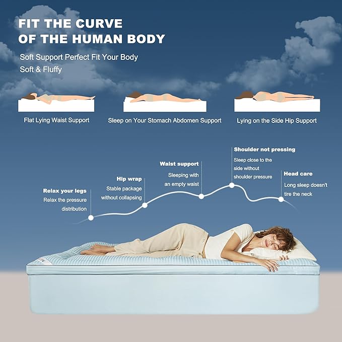 BEDLORE King Mattress Topper, Thick Pillow Top Pad for Back Pain Relief, Soft Mattress Cover with Deep Pockets 6-18 inch