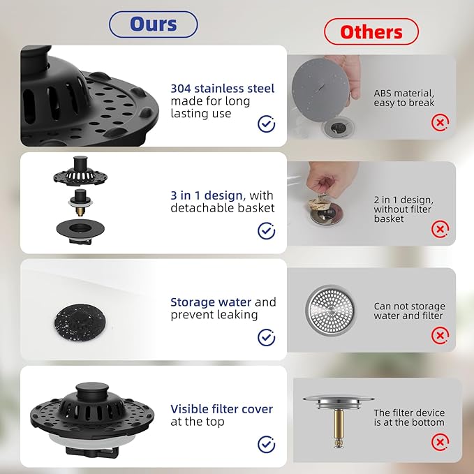 Metal 2 Pack Bathtub Drain Stopper with Top Hair Catcher, 3 in 1 Pop-up Bathtub Strainer, Tub Stopper with Detachable Stainless Steel Filter Basket for Standard 1.5 to 2.4'' Drain, Matte Black