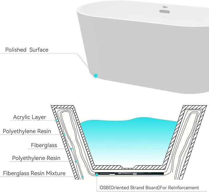 FerdY Shangri-La 55" Acrylic Freestanding Bathtub, Classic Oval Shape Soaking Bathtub with Toe-Tap Chrome Drain and Classic Slotted Overflow Included, Modern White, cUPC Certified