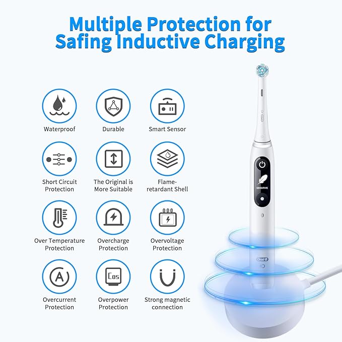 Replacement Charger for Oral-B iO Series iO7 iO8 iO9 Electric Toothbrush, Model 3768 Magnetic Charging Base for Oral-B Electric Toothbrush iO Series,White（Incompatible IO4/5/6