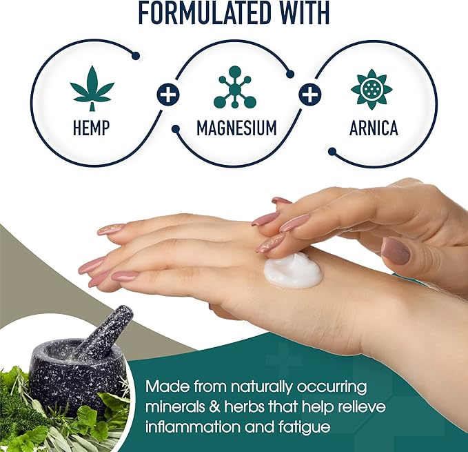 MARS WELLNESS MG+ Hemp Pain Cream (4 oz) - Magnesium & Arnica Cream - 5 Pack