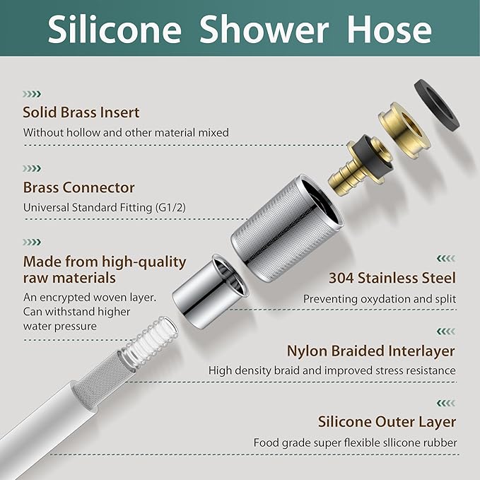 Silicone Shower Hose Extra Long,Explosion Proof Anti Winding Showerhead Hose,Used In Showerheads Spray Bidet Bathing Toilet Cleaning Flexible RV Shower Hoses Replacement (White, 79 In)