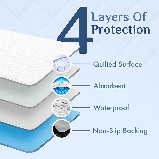 Washable Incontinence Bed Pad 36x72 – Soft, Absorbent & Waterproof Mattress Protector with Tuck-in Sides – Large King Size Reusable Pads for Kids, Adults, Seniors & Pets