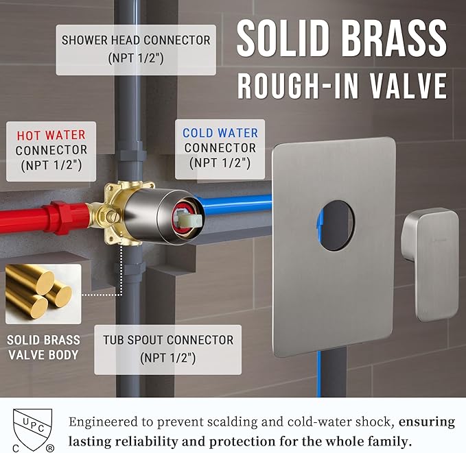 All Metal Shower Faucet Set, Dual Square Shower Head System with Handheld Wand, Diverter, Hose Complete Combo, Pressure Balance Rough-in Valve and Tub Spout Included (Brushed Nickel)