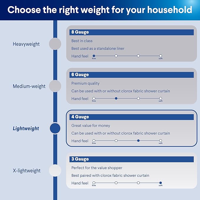 CLOROX Shower Curtain Liner & Hooks, Premium Lightweight Flexible Waterproof 4g PEVA for Bathroom with Weighted Magnets, Standard Size 70" x 72", Frosty 1 Pack