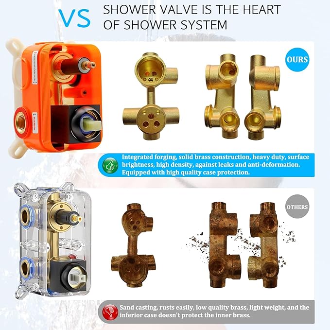 Enga Shower System with Body Jets 12 Inch Ceiling Mounted Rain Shower and Handheld Sprays Brass Full Body Massage Spa Jets Contain Rough-in Shower Valve, Brushed Nickel