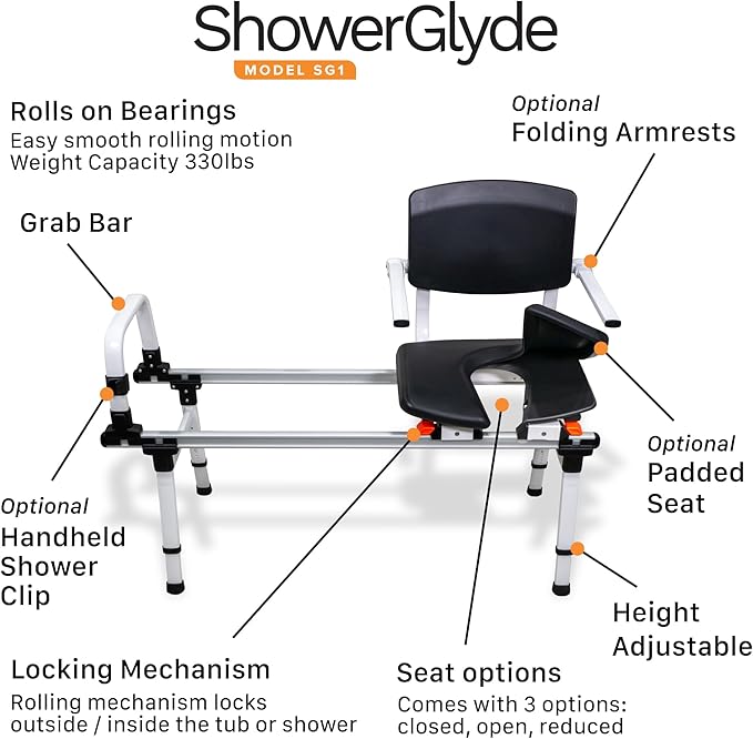 ShowerGlyde SG1 - FSA HSA Eligible - Sliding Shower Chair - Tub Transfer Bench with Grab Bar, Back Support | Premium Mobility Aid for Secure Bathroom Transfers