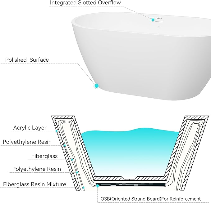 FerdY 55" Bali Acrylic Freestanding Bathtub, Gracefully Shaped Freestanding Soaking Bathtub, cUPC Certified, Toe-Tap Matte Black Drain