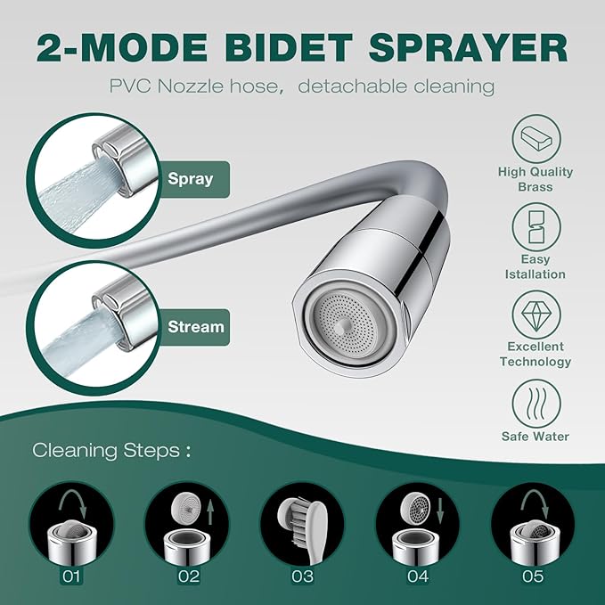 Rv Shower Head With Hose 59 Inches,Faucet Sprayer Hoses,Sink Hose Attachment for Portable Hand Held Shower Head Sprayer,Shampoo Sprayer Hose for Bathing Baby,Pets,Washing Hair,Rinsing