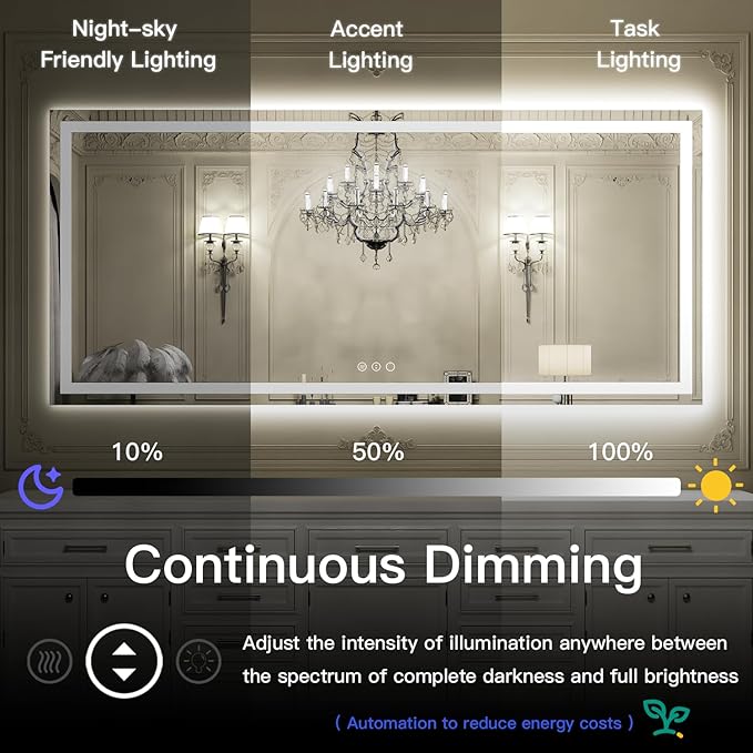 ISKM 40'' x 32'' LED Mirror for Bathroom Lighted Vanity Mirror for Wall Front Lights + Backlit LED Bathroom Mirror Anti-Fog Tempered Glass ETL Listed