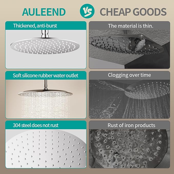All Metal Rain Shower Head - Heavy Duty Stainless Steel, Easy Install, High Water Flow, Ultra-Thin Modern Design for Bathroom (Chrome, 10)