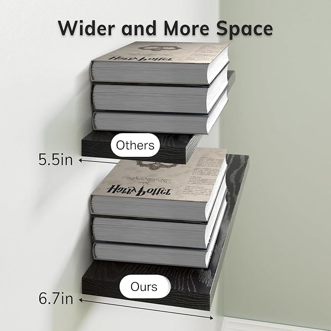 BAYKA Floating Shelves for Wall, 22.5 inches Black Wall Shelves for Bathroom, Bedroom, Living Room, Kitchen & Book, Hanging Display Decor Organizer Shelf with 22 lbs Capacity