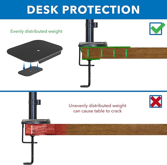 Mount-It! Monitor Mount Reinforcement Plate, Steel Desk Protector for Glass and Thin Tabletops, Compatible with C-Clamp and Grommet Mounts, Anti-Skid EVA Pads, Supports Multi-Monitor Setups
