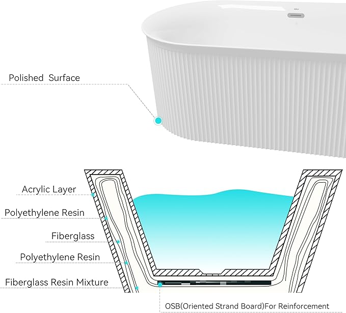 FerdY Nami 67" Acrylic Freestanding Bathtub, V Shape Freestanding Soaking Acrylic Bathtub, Modern White, cUPC Certified, Chrome Drain and Classic