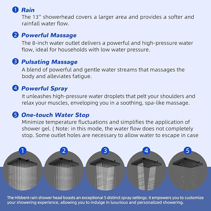 Hibbent Upgraded cUPC Certified 13'' Shower Head Combo, High Pressure 5 Spray Rainfall Showerhead with 10 Sprays Handheld, All Metal 3-way Diverter Shower Arm, 71'' Hose and Holder, Matte Black