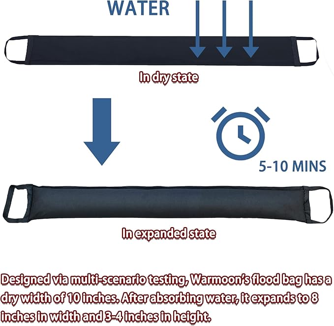 Self-Absorbing Reusable Flood Bags with Handles - Evenly Distributed Absorbents, Multiple Lengths - Home/Garage/Commercial Protection (5ft (Pack of 2) - with Handles)