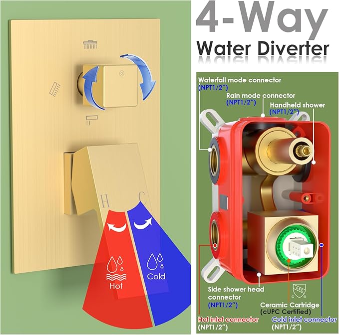 Enga Dual Shower Head System with Body Jets, 12"+ 6" Wall Mounted Dual Rain Shower Faucet with Valve Kit, Brushed Gold