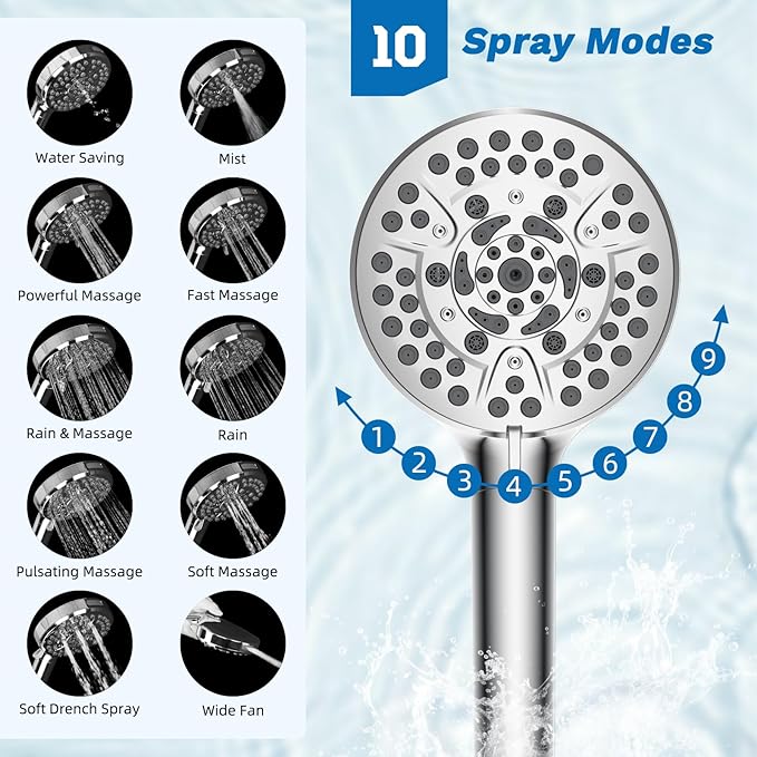 Hibbent 5-spray Dual Filtered Rainfall Shower Head Combo, High Pressure 13'' Showerhead with 10 Spray Mode Handheld, Easy Reach 4-way Diverter Shower Arm with Pause Mode, 71'' Hose and Holder, Chrome