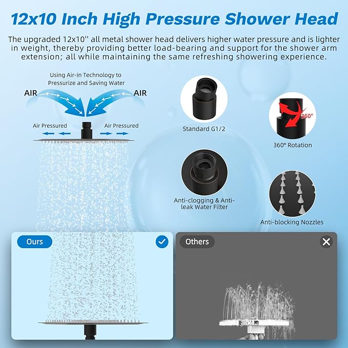 Hibbent cUPC Certified All Metal 12" Rainfall Showerhead Combo, High Pressure Shower Head with 10-Sprays Handheld, 4-way Diverter with Pause Mode, 71'' Shower Hose & Holder, Oil Rubbed Bronze
