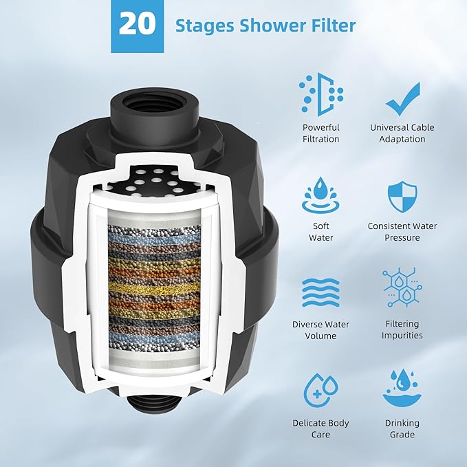 Hibbent All Metal Rain Filtered Shower Head, 10'' High Pressure Rainfall Showerhead with 16" Shower Head Extension Arm, 20 Stage Shower Filter, Solid Brass Adjustable Shower Arm Extender, Matte Black