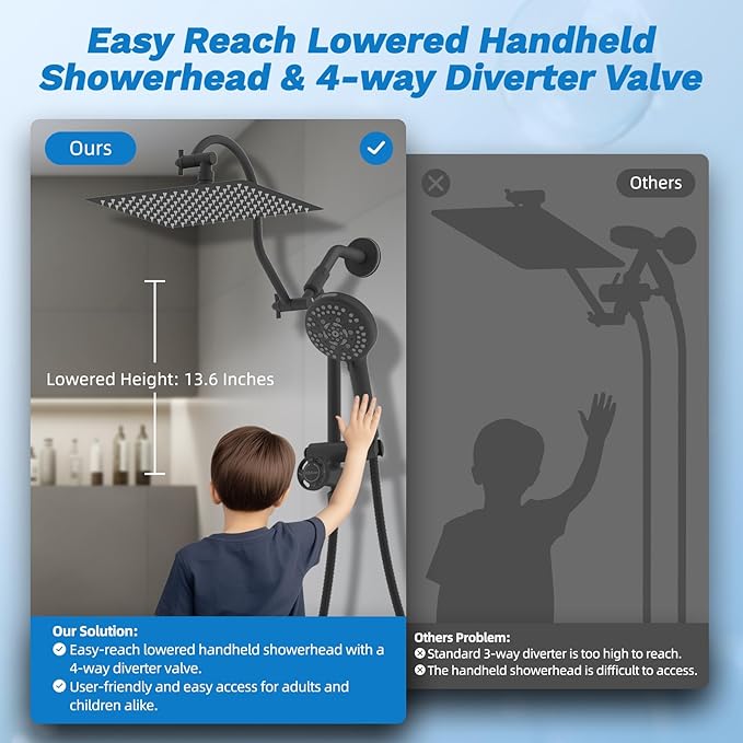 Hibbent cUPC Certified All Metal 12" Rainfall Showerhead Combo, High Pressure Shower Head with 10-Sprays Handheld, Innovative 4-way Diverter with Pause Mode, 71'' Shower Hose and Holder, Matte Black