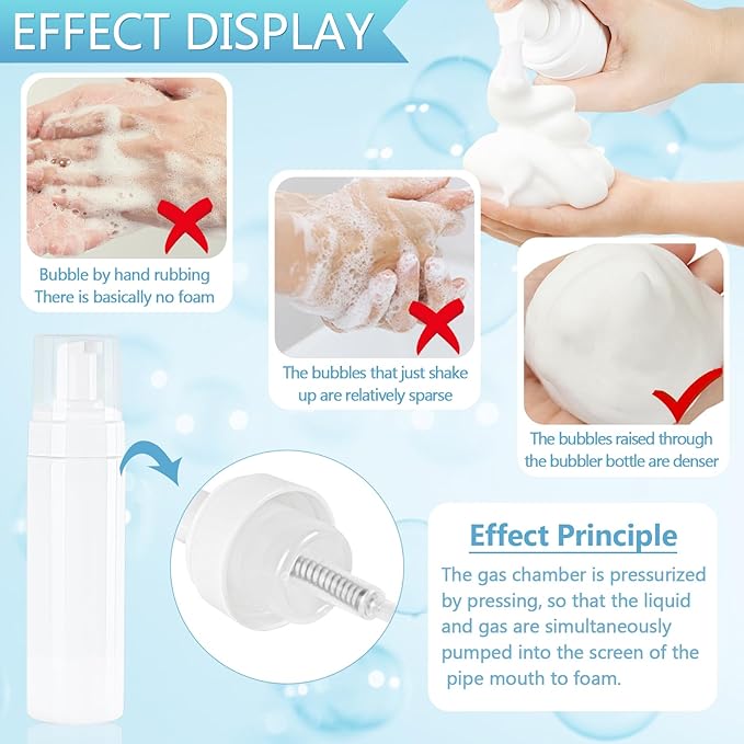 Foam Pump Bottle 200ml/6.8oz Empty Plastic Foam Dispenser Pump Bottle Travel Large Refillable BPA Free Lotion Bottles for Shampoo Shower Hand Soap Foaming (4 Pack) White