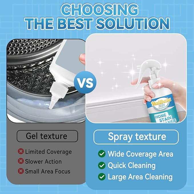 Wall Cleaner Spray, Household Mold Stain Cleaning Spray Deep Clean, All-Purpose Cleaner Spray for Tiles, Walls, Ceiling, Deck, Wood, Brick, Showers, Kitchen, Sink, Grout, Washing Machine Gasket