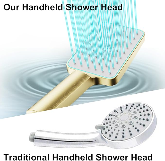 Shower System 12IN Modern Rain Brass Faucet Set With Valve and Diverter Shower Mixer With Handheld High Pressure Square Rainfall Shower Valve (12'' Ceiling Mount, Brushed Gold)