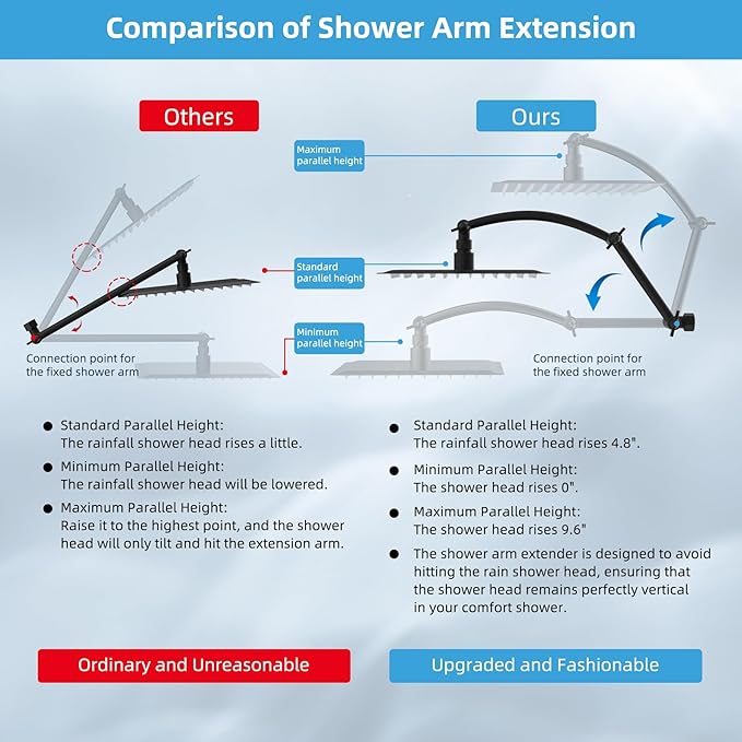 Hibbent All Metal Rain Shower Head, 8'' High Pressure Rainfall Square Showerhead with 16" Extension Arm, Solid Brass Adjustable Shower Arm Extender, Waterfall fixed Showerheads, Oil Rubbed Bronze