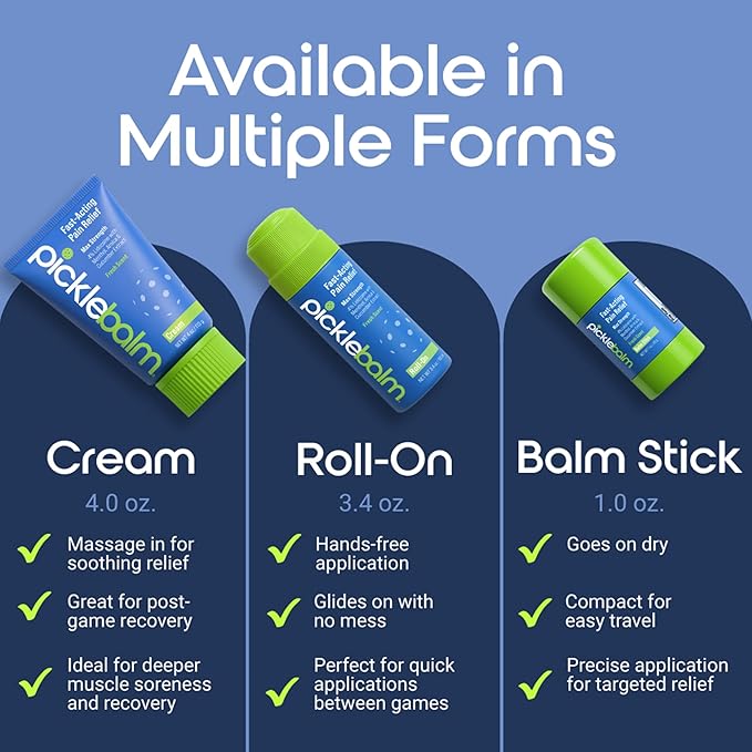 PickleBalm Pickleball In-Game Muscle Pain Relief Roll-On with 4% Lidocaine, Arnica, Menthol, Cucumber Seed Extract for Shoulders, Knees, Wrists, and More, 3.4oz Roll-On Applicator
