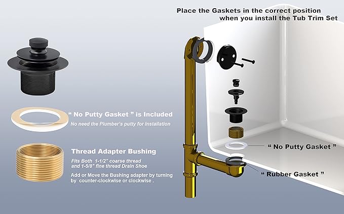 Matte Black Lift & Turn Tub Trim Set with Two-Hole Overflow Faceplate and No Putty Gasket, Bathtub Conversion Kit Assembly with Universal Fine/Coarse Thread, No Putty Installation by Artiwell