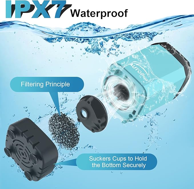 AUTOPkio Portable Camping Shower - Outdoor Camp Shower with Showerhead Sprayer & Rechargeable Battery Pump for Camping, Travel, Hiking, Car Washing, Pet Bath