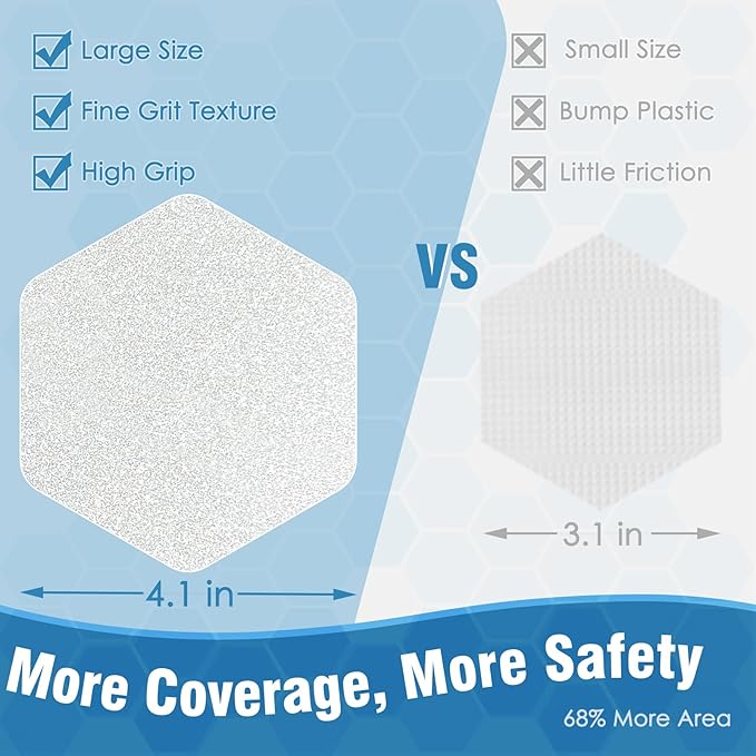 S&X 24 Pcs Anti Slip Shower Stickers (Large 4.7" Hexagon), Oversized Non Slip Bathtub Stickers with Scraper, Invisible Clear High Traction Grit Safety Bath Decals for Tub Floor, Pools, Stairs