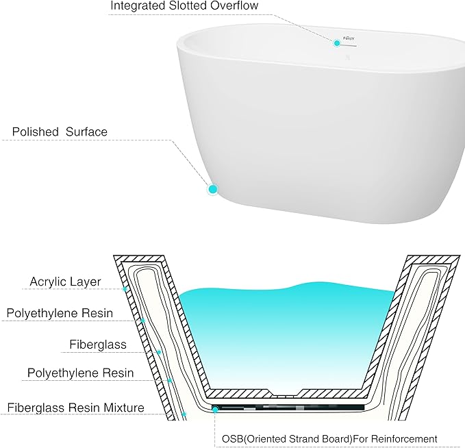 FerdY 47" Bali Acrylic Freestanding Bathtub, Gracefully Shaped Freestanding Soaking Bathtub, cUPC Certified, Toe-Tap Brushed Nickle Drain and Minimalist Linear Design Overflow Included