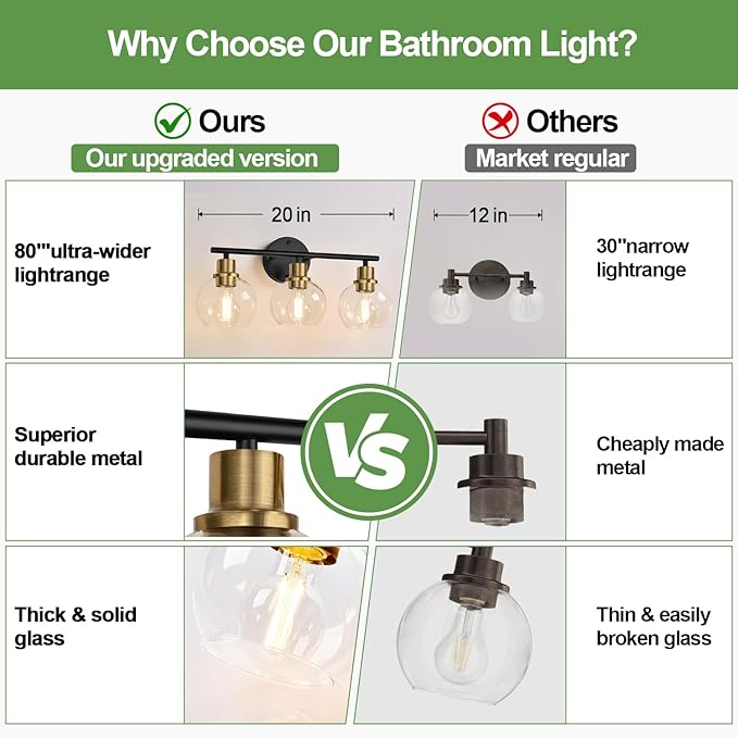 2025 Upgrade 3-Light Bathroom Light Fixtures, Black and Gold Bathroom Lights Over Mirror with Clear Glass Globe Shade, Vanity Lights for Bathroom Kitchen Living Room Hallway Cabinet Bedroom Porch