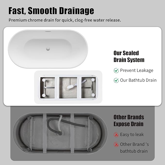 67 Inch Acrylic Freestanding Bathtub, Acrylic Soaking Bathtub with Matte Drain and Overflow, Deep Ergonomic Tub with Double-Walled Insulation, CUPC Certified, Modern Square Design