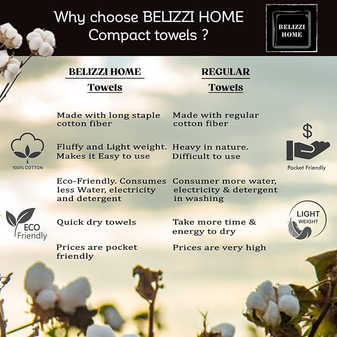Belizzi Home Ultra Soft 3 Pack Cotton Towel Set, Contains a Bath Towel 28x55 inch, a Hand Towel 16x24 inch & a Wash Coth 12x12 inch, Ideal Everyday use, Compact & Lightweight -Olive Green