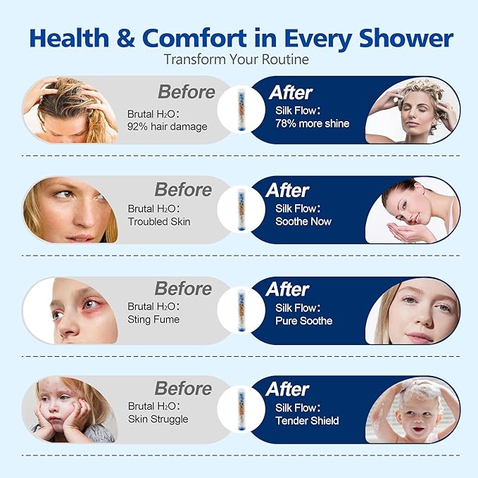 SUMERAIN Brushed Nickel Rainfall Shower System with 6-Spray Handheld Filtered Shower Head, Shower Faucet Complete with Rough in Valve