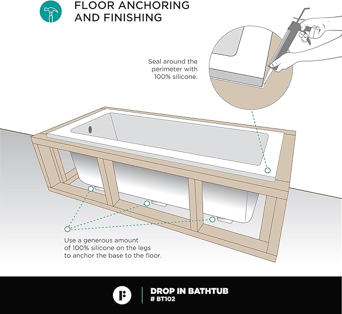 Fine Fixtures Drop In White Soaking Bathtub, Fiberglass Acrylic Material, 60"L x 32"W x 19"H