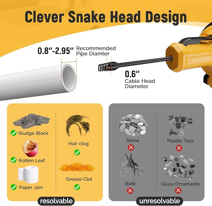 Electric Drain Auger, 21V Cordless Drain Snake, 25Ft Auto-Feed Snake Drain Hair Removal Tool with 2.0Ah Battery, Sink Snake Drain Cleaner for Sewer, Kitchen, Shower 3/4"-2.95" Pipes(Bag&Gloves&Rag）