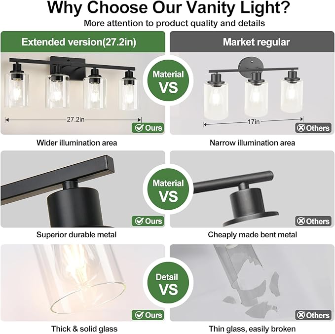 4-Light Bathroom Light Fixtures, Vanity Light with Clear Glass Shades, Matte Black Bathroom Light Fixtures Over Mirror, Modern Bathroom Wall Lamp for Mirror Living Room Cabinet Bedroom