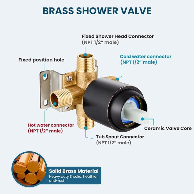 gotonovo Bathroom Shower Head Kit High Pressure Combo System Shower Faucet 6 Modes ABS Handheld Spray Shower Trim Kit Valve Included Shower Head and Handle Set Oil Rubbed Bronze